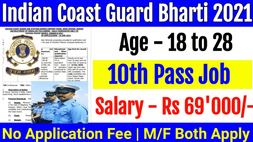 Indian Coast Guard Group D Recruitment 2021