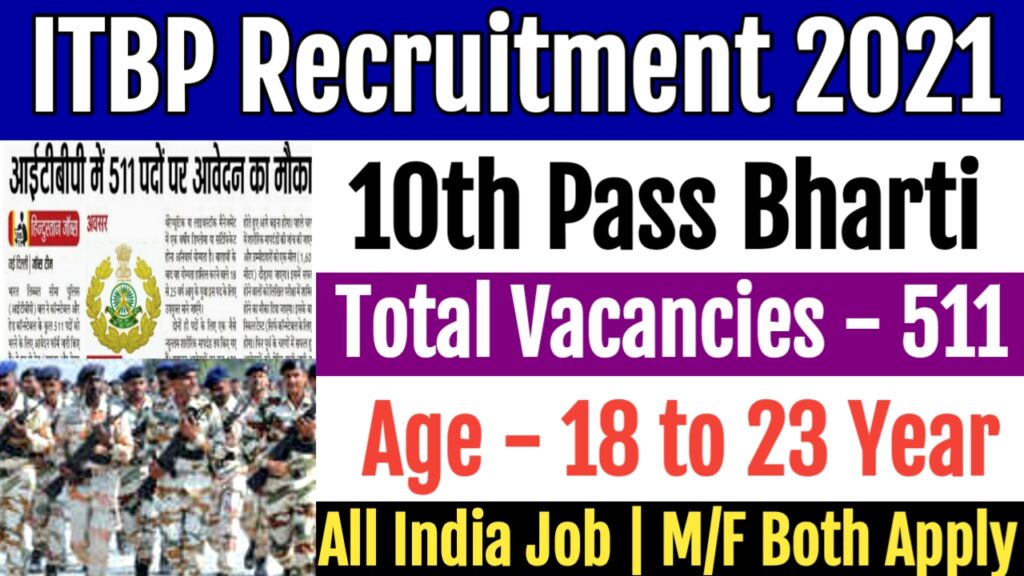ITBP New Recruitment 2021