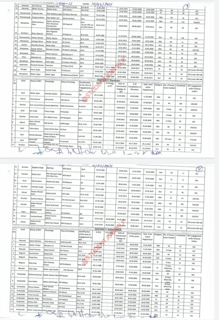 regularization-of-rehbar-e-taleem-teacher-