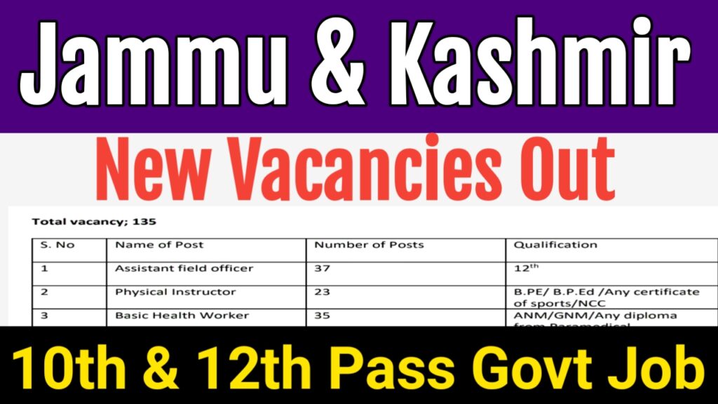 Jammu kashmir new govt job 2021