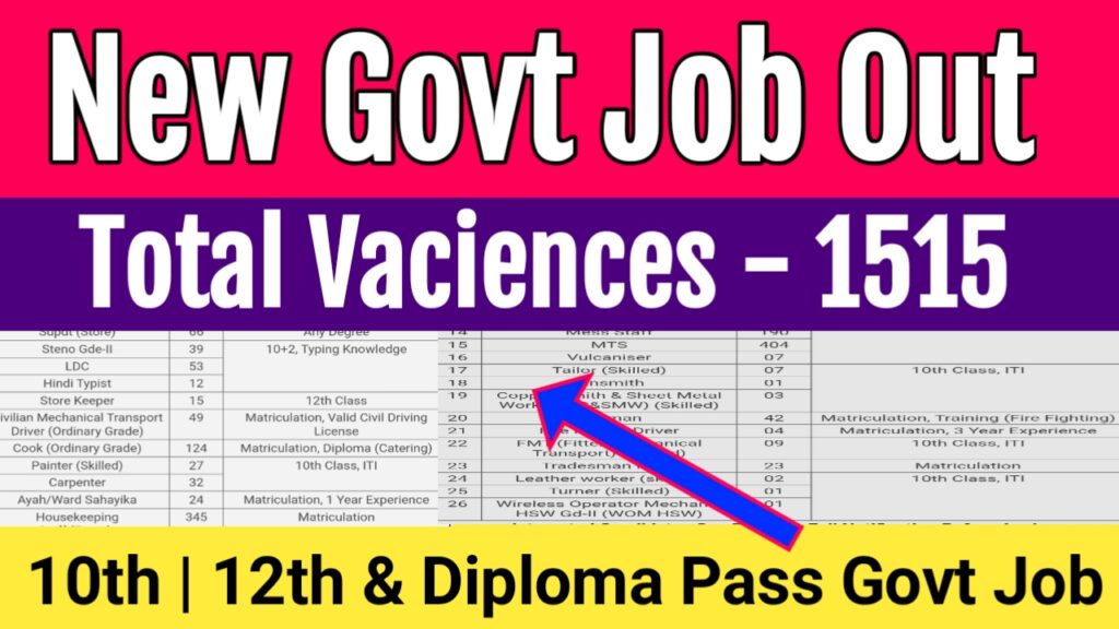 Indian Air Force Recruitment 2021