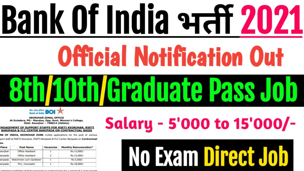 Bank of india recruitment 2021