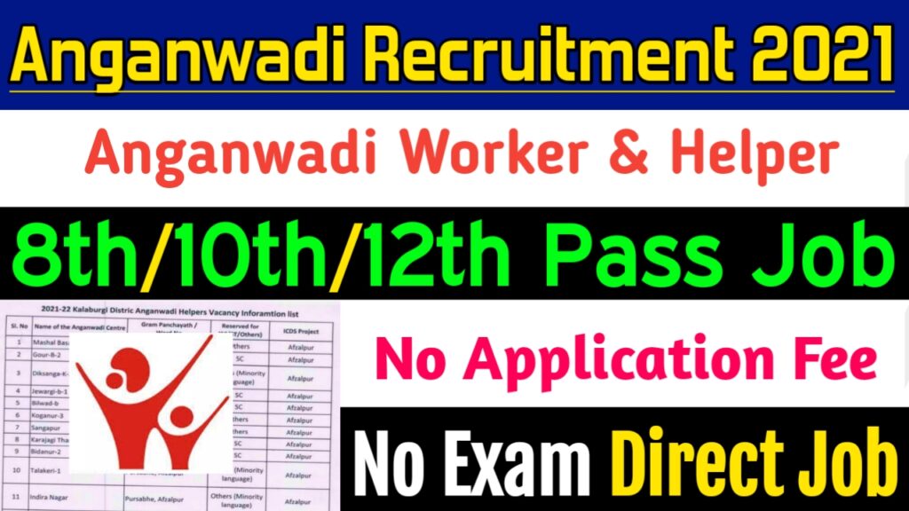 Anganwadi recruitment 2021